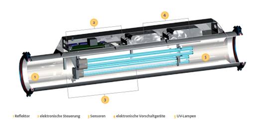 UV-C 30